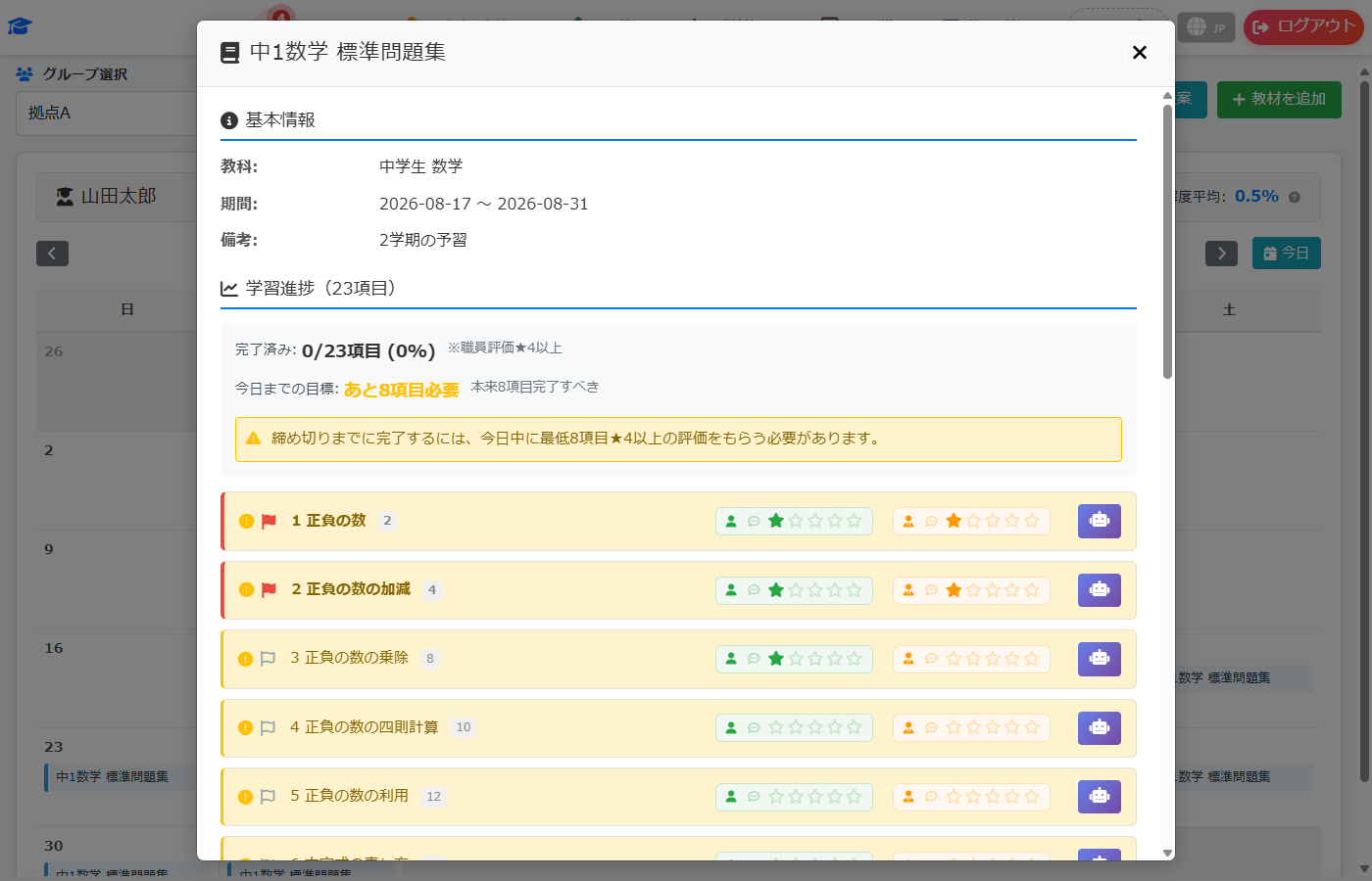 AI Teacherによる、教材の目次ごとの理解度評価の画面
