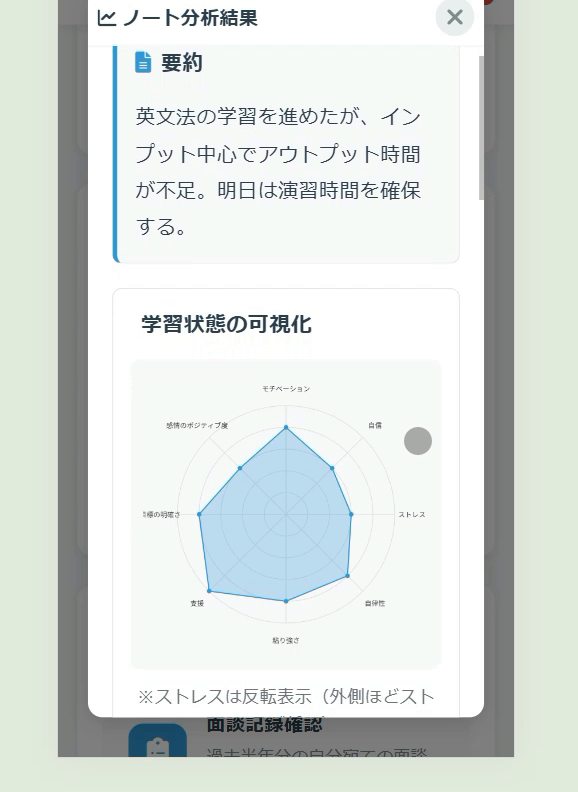 ノートをAIが分析するレーダーチャート画面