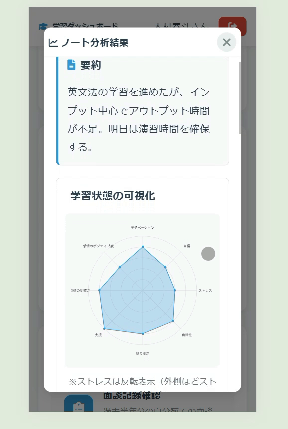 デイリーノートのAI分析画面(スマホ)。学習状態のレーダーチャート